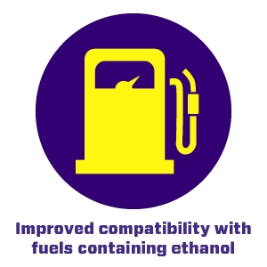 fuel containing ethanol