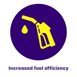 fuel efficiency