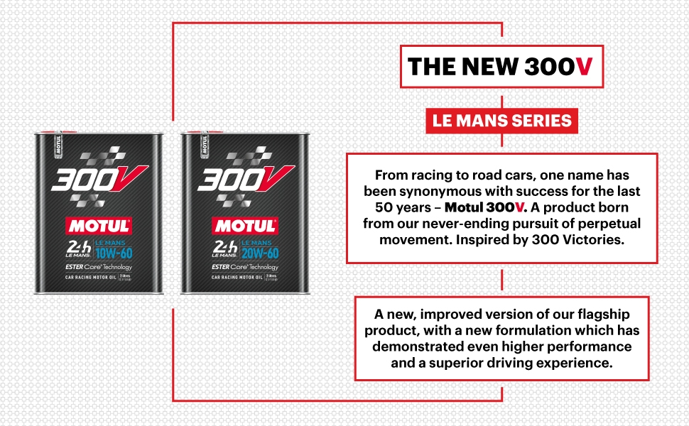 The NEW 300V Le Mans Series Premium Racing Engine oil