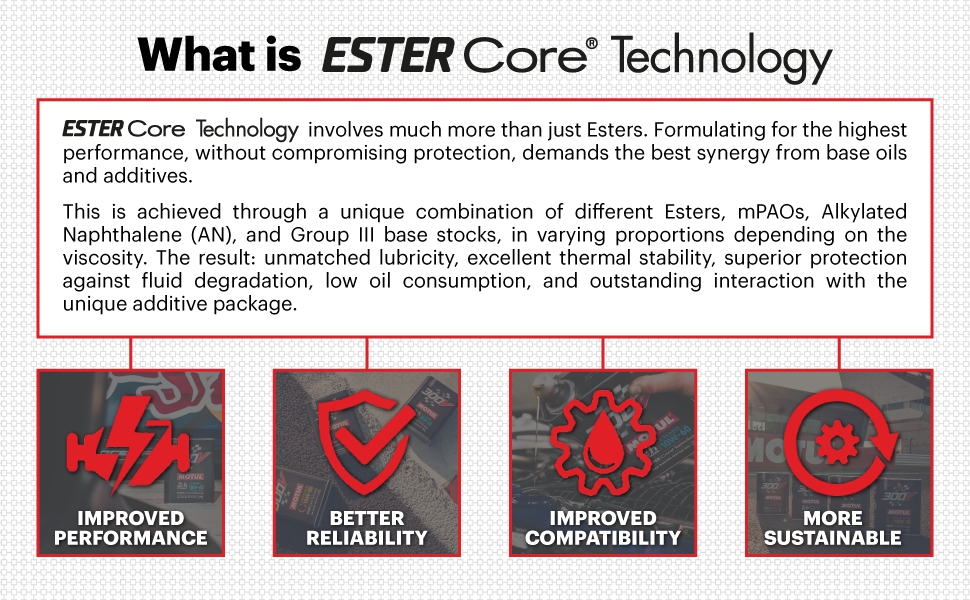 What is Ester core banner 