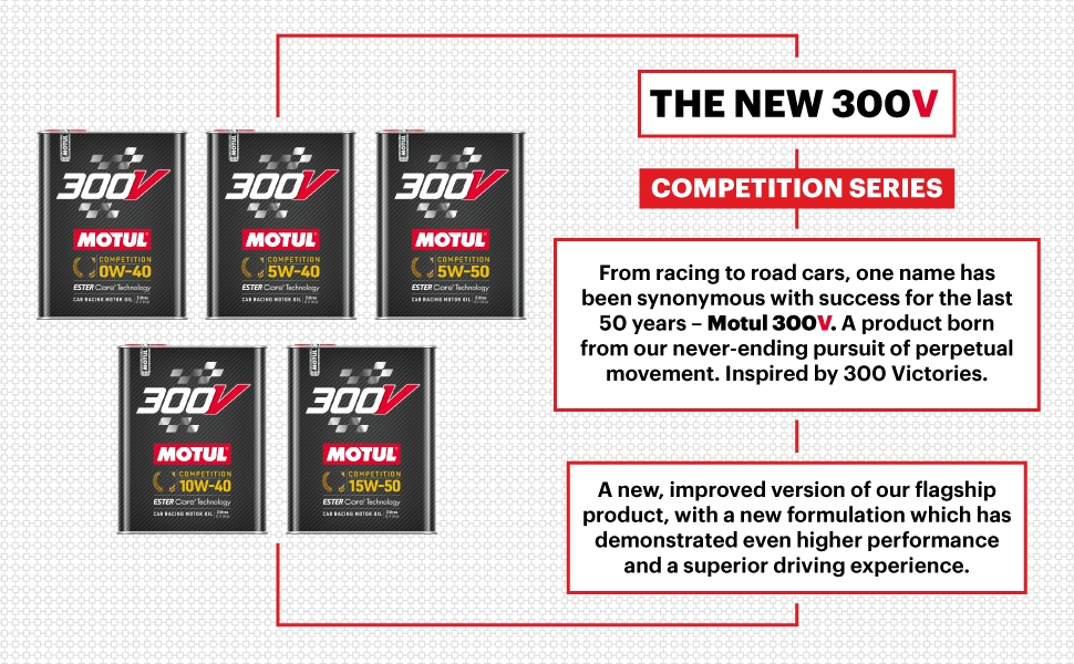 The NEW 300V Competition Series Racing Oils Improved Flagship Formula 